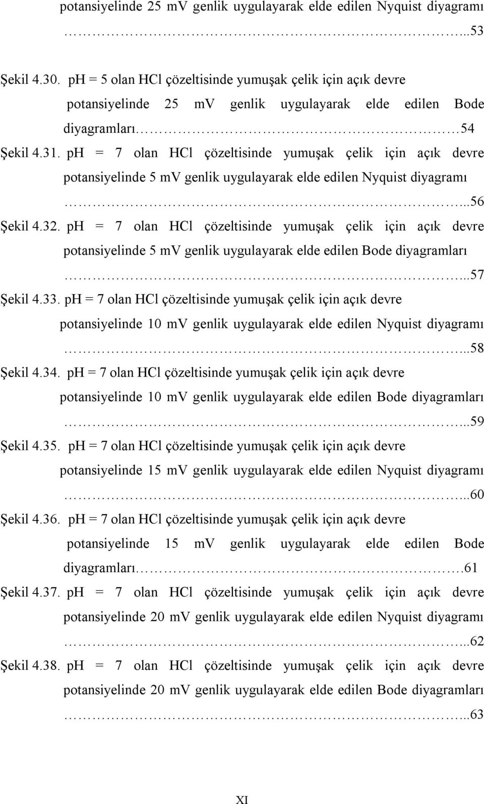 ph = 7 olan HCl çözeltisinde yumuşak çelik için açık devre potansiyelinde 5 mv genlik uygulayarak elde edilen Nyquist diyagramı...56 Şekil 4.32.