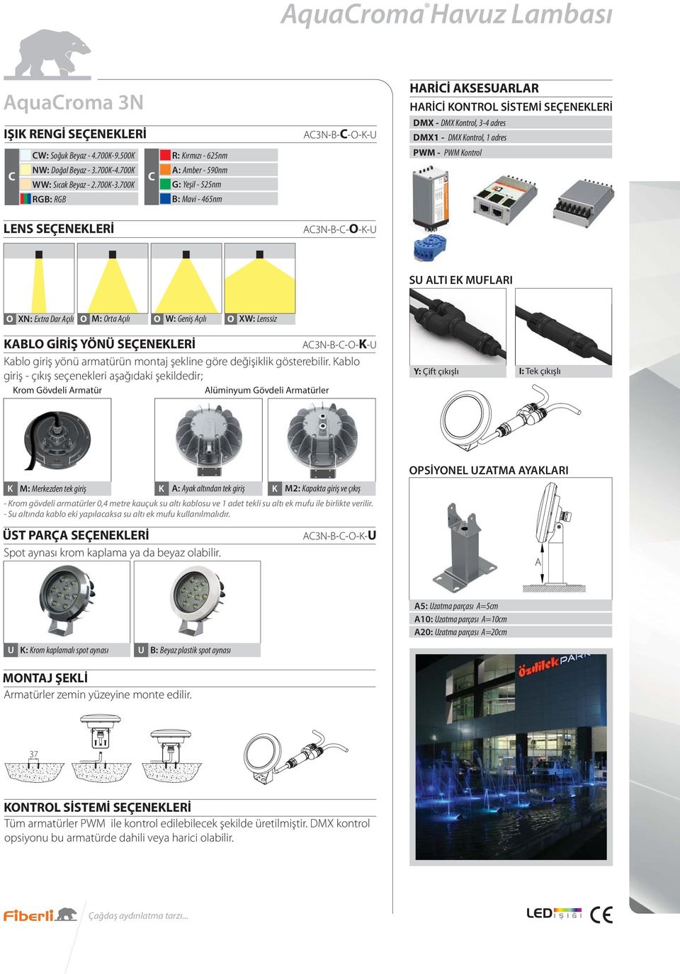 adres PWM - PWM Kontrol LENS SEÇENEKLERİ A3N-B--O-K-U SU ALTI EK MUFLARI O XN: Extra Dar Açılı O M: Orta Açılı O W: Geniş Açılı O XW: Lenssiz KABLO GİRİŞ YÖNÜ SEÇENEKLERİ A3N-B--O-K-U Kablo giriş