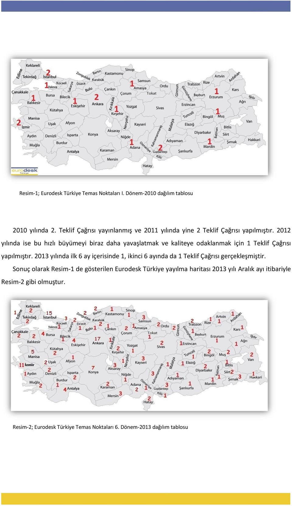 2012 yılında ise bu hızlı büyümeyi biraz daha yavaşlatmak ve kaliteye odaklanmak için 1 Teklif Çağrısı yapılmıştır.