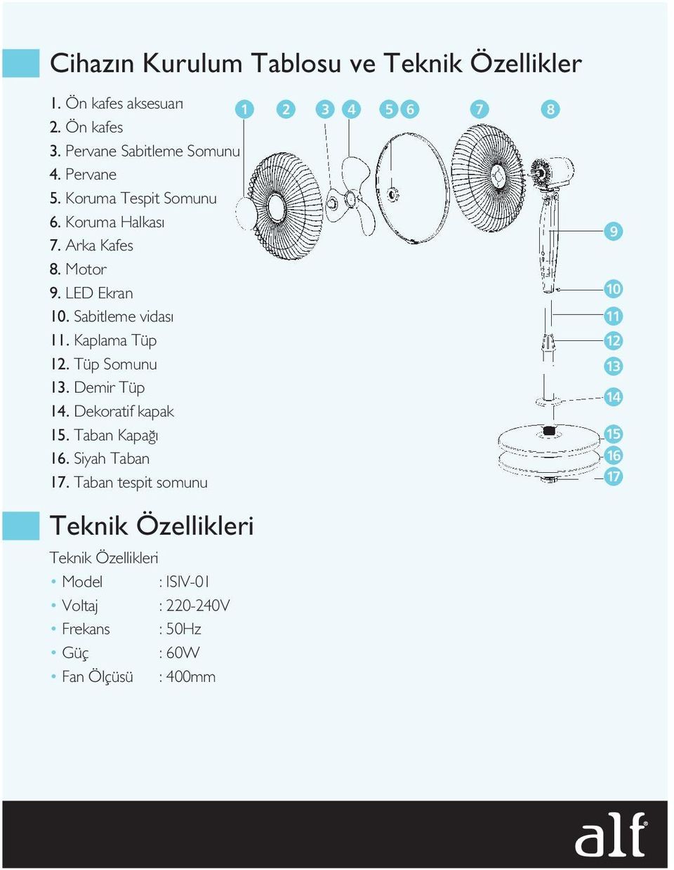 Tüp Somunu 13. Demir Tüp 14. Dekoratif kapak 15. Taban Kapa 16. Siyah Taban 17.