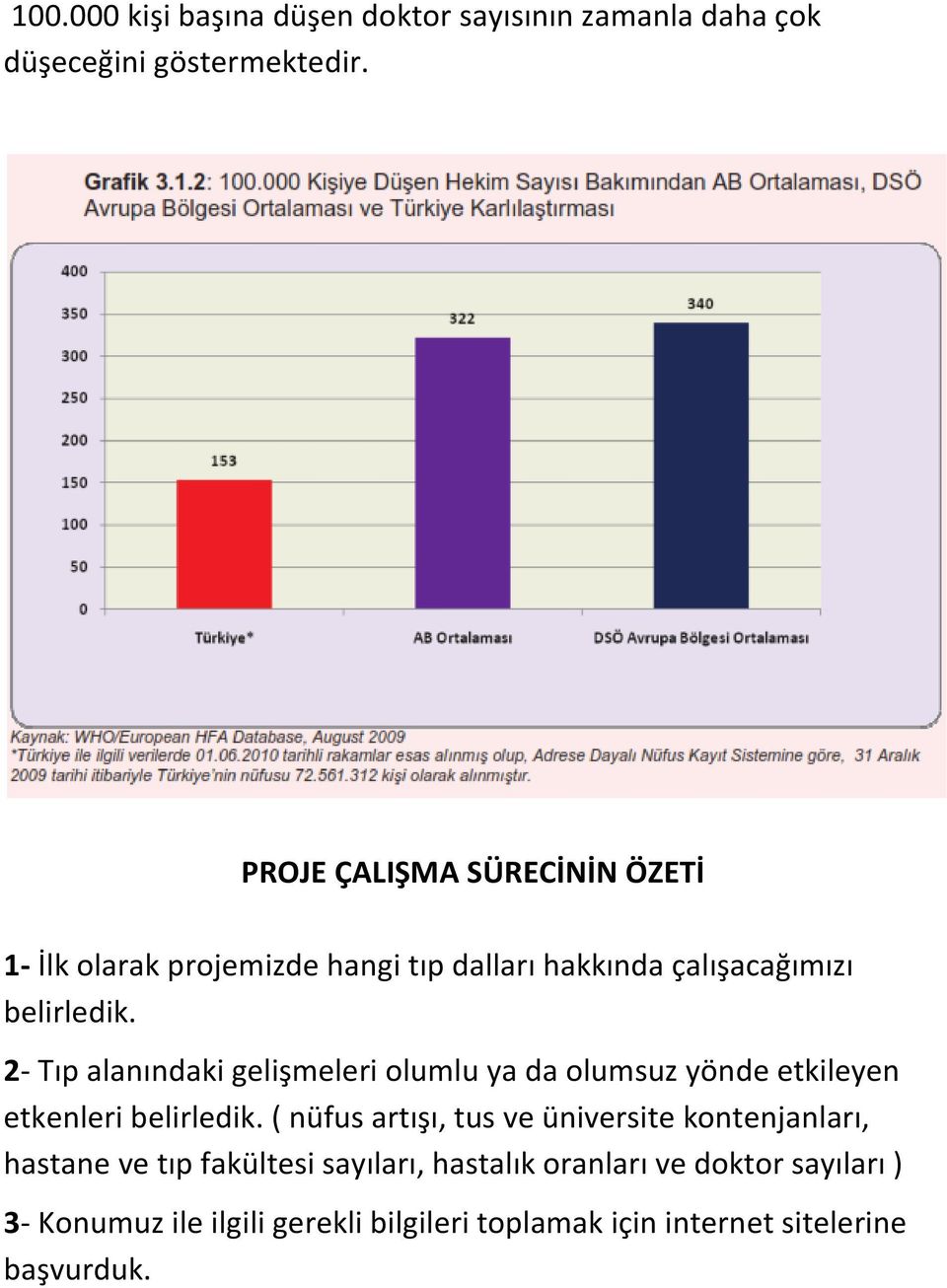 2- Tıp alanındaki gelişmeleri olumlu ya da olumsuz yönde etkileyen etkenleri belirledik.