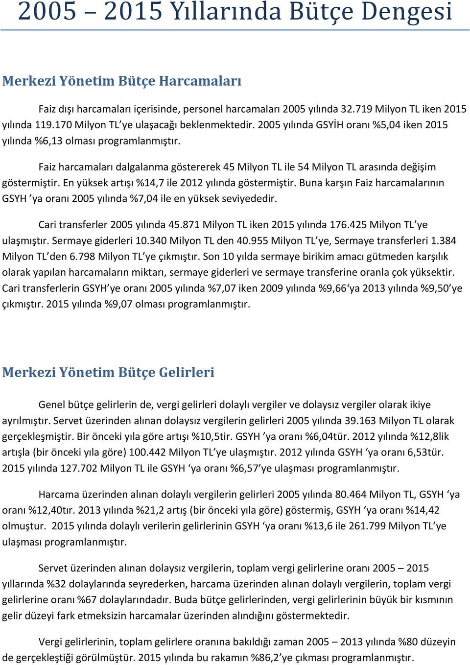 Faiz harcamaları dalgalanma göstererek 45 Milyon TL ile 54 Milyon TL arasında değişim göstermiştir. En yüksek artışı %14,7 ile 2012 yılında göstermiştir.