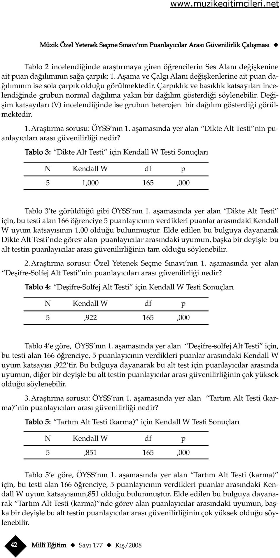 Çarp kl k ve bas kl k katsay lar incelendi inde grubun normal da l ma yak n bir da l m gösterdi i söylenebilir.