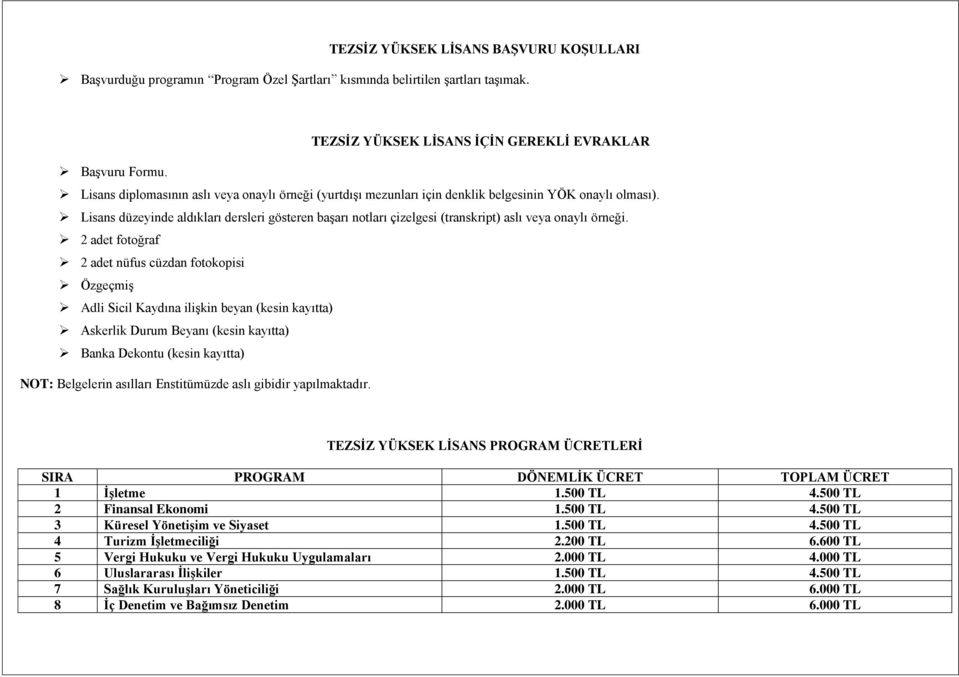 Lisans düzeyinde aldıkları dersleri gösteren başarı notları çizelgesi (transkript) aslı veya onaylı örneği.