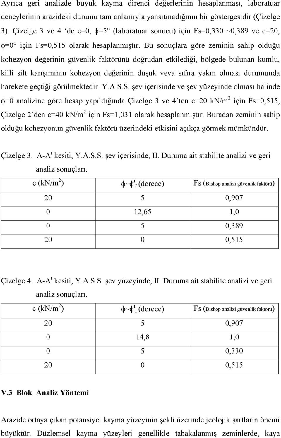 Bu sonuçlara göre zeminin sahip olduğu kohezyon değerinin güvenlik faktörünü doğrudan etkilediği, bölgede bulunan kumlu, killi silt karışımının kohezyon değerinin düşük veya sıfıra yakın olması