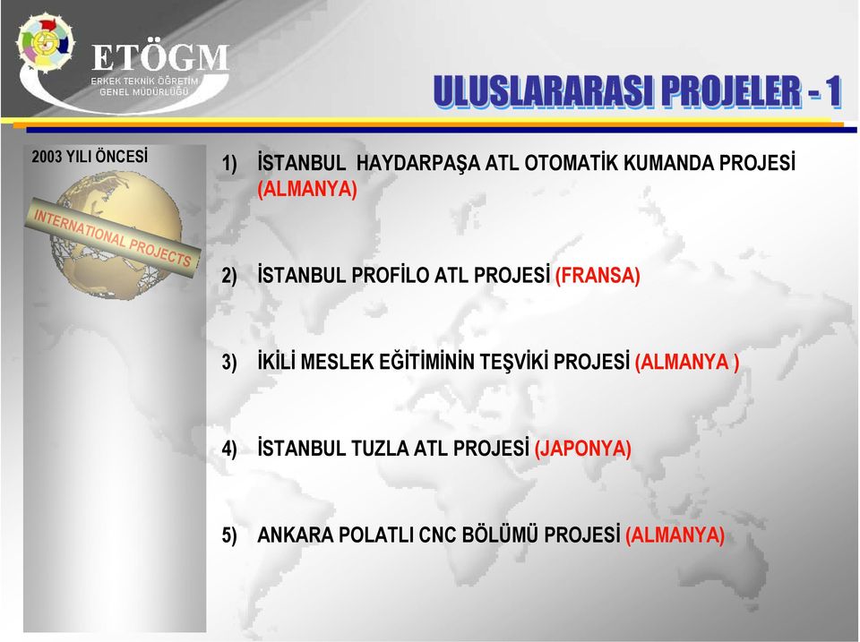 ATL PROJESİ (FRANSA) 3) İKİLİ MESLEK EĞİTİMİNİN TEŞVİKİ PROJESİ (ALMANYA ) 4)