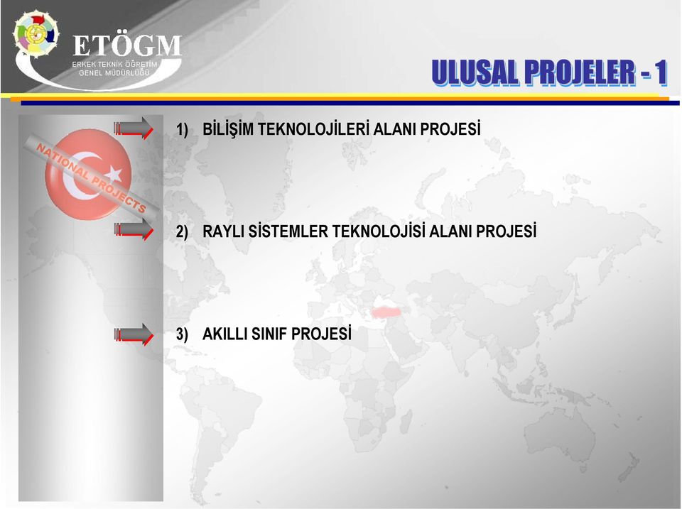 NATIONAL PROJECTS 2) RAYLI