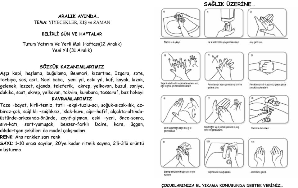 akrep, yelkovan, takvim, kumbara, tassaruf, buz hokeyi KAVRAMLARIMIZ Taze bayat, kirli-temiz, tatlı ekşi-tuzlu-acı, soğuk-sıcak-ılık, azbiraz-çok, sağlıklı sağlıksız, ıslak-kuru, ağır-hafif,