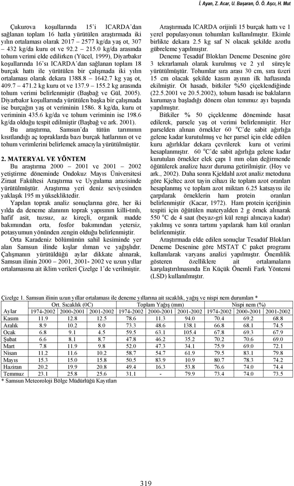 kg/da arasında tohum verimi elde edilirken (Yücel, 1999), Diyarbakır koşullarında 16 sı ICARDA dan sağlanan toplam 18 burçak hattı ile yürütülen bir çalışmada iki yılın ortalaması olarak dekara 1388.