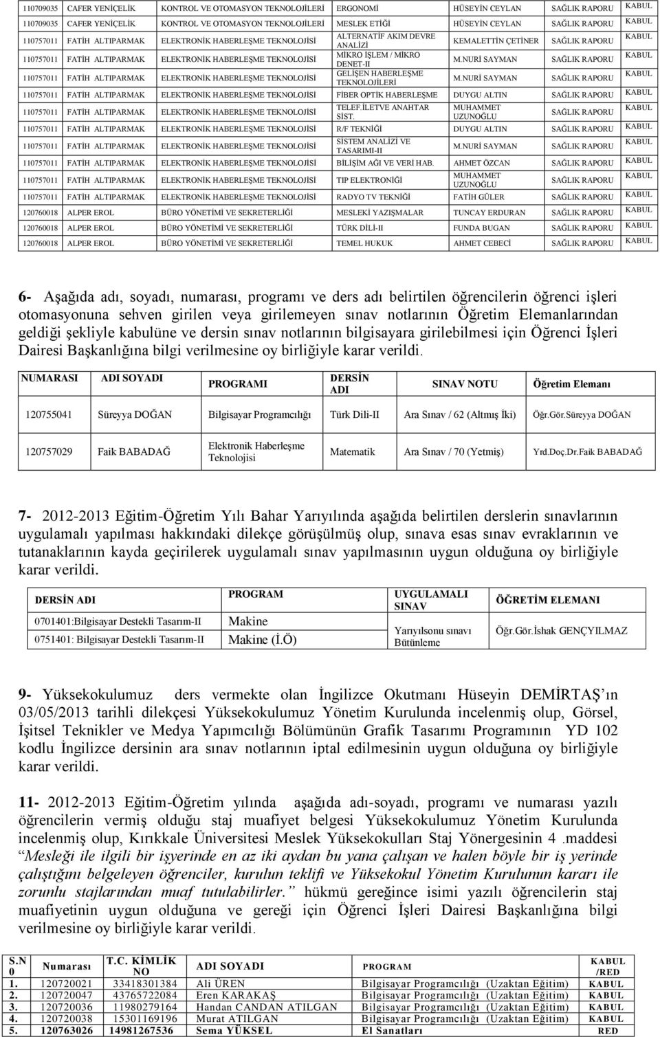 NURİ SAYMAN DENET-II 110757011 FATİH ALTIPARMAK ELEKTRONİK HABERLEŞME GELİŞEN HABERLEŞME M.