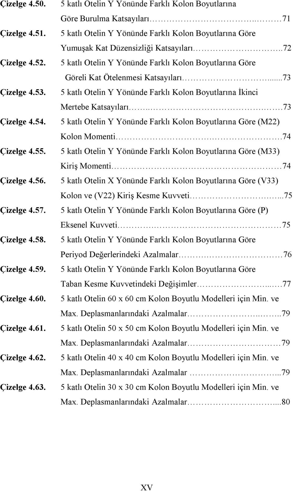 .72 5 katlı Otelin Y Yönünde Farklı Kolon Boyutlarına Göre Göreli Kat Ötelenmesi Katsayıları...73 5 katlı Otelin Y Yönünde Farklı Kolon Boyutlarına İkinci Mertebe Katsayıları.