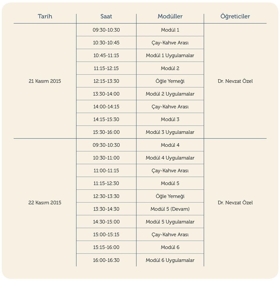 Nevzat Özel 22 Kasım 2015 09:30-10:30 Modül 4 10:30-11:00 Modül 4 Uygulamalar 11:00-11:15 Çay-Kahve Arası 11:15-12:30 Modül 5 12:30-13:30 Öğle