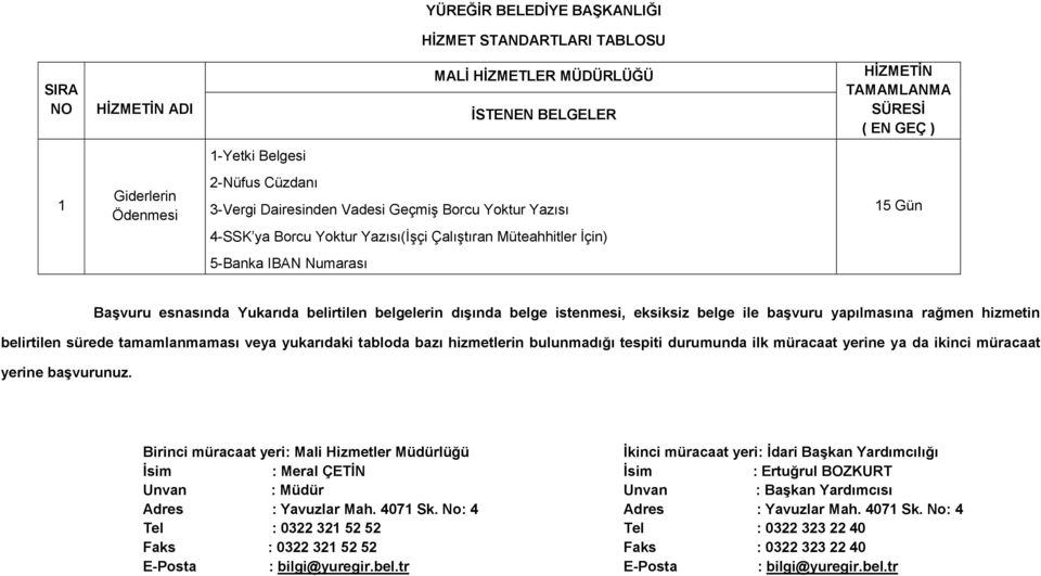 hizmetin belirtilen sürede tamamlanmaması veya yukarıdaki tabloda bazı hizmetlerin bulunmadığı tespiti durumunda ilk müracaat yerine ya da ikinci müracaat yerine başvurunuz.