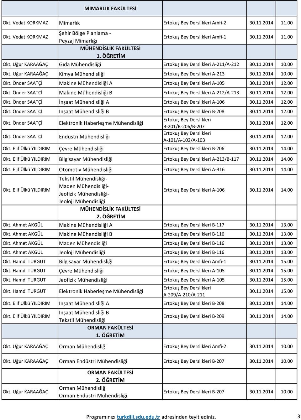 00 Makine Mühendisliği A A-105 Makine Mühendisliği B A-212/A-213 İnşaat Mühendisliği A A-106 İnşaat Mühendisliği B B-208 Elektronik Haberleşme Mühendisliği Endüstri Mühendisliği B-201/B-206/B-207