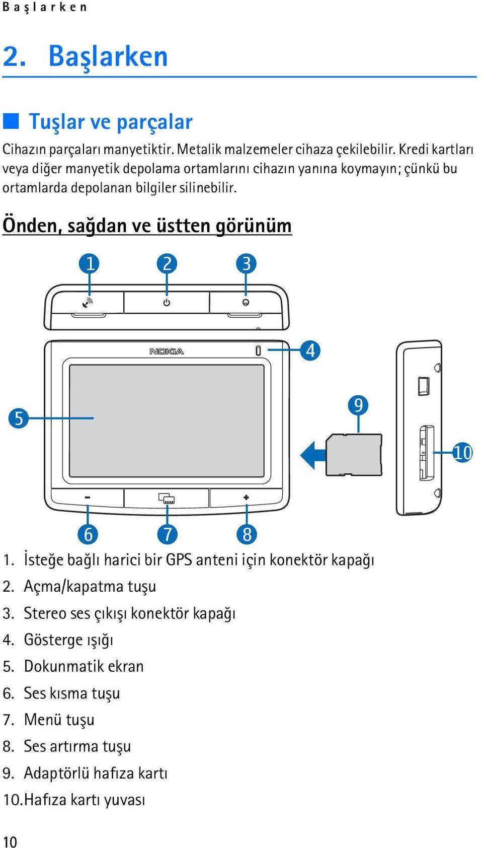 Önden, saðdan ve üstten görünüm 1 2 3 4 5 9 10 6 7 8 1. Ýsteðe baðlý harici bir GPS anteni için konektör kapaðý 2. Açma/kapatma tuþu 3.