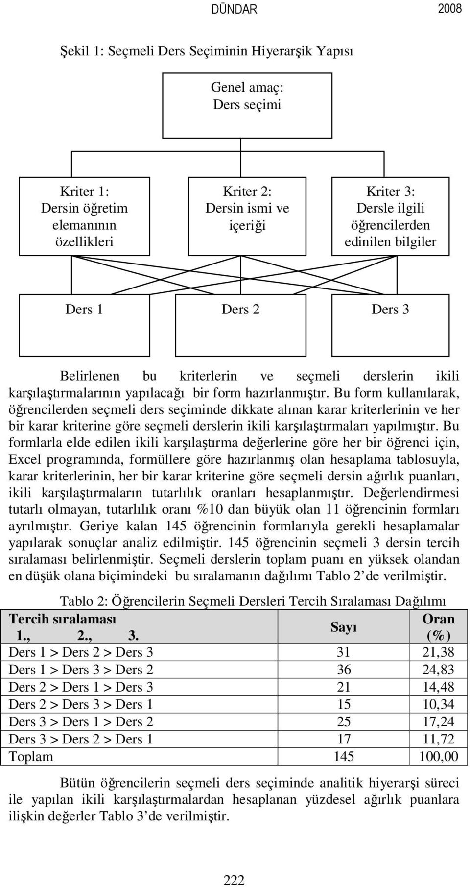 Bu form kullanılarak, öğrencilerden seçmeli ders seçiminde dikkate alınan karar kriterlerinin ve her bir karar kriterine göre seçmeli derslerin ikili karşılaştırmaları yapılmıştır.