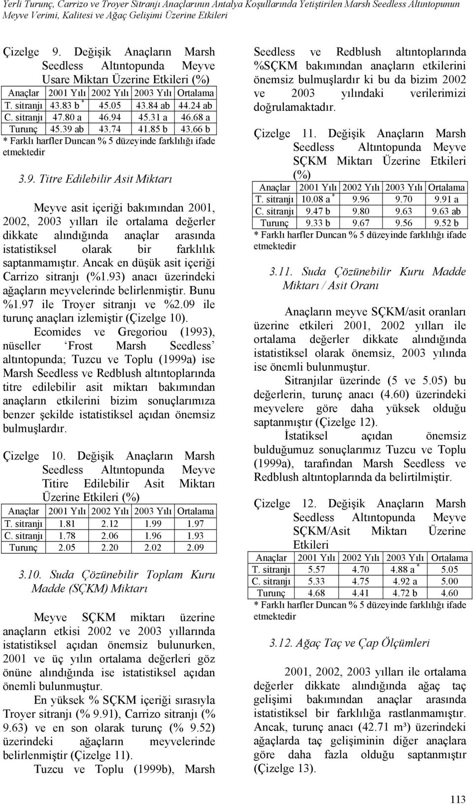 45.31 a 46.68 a Turunç 45.39 