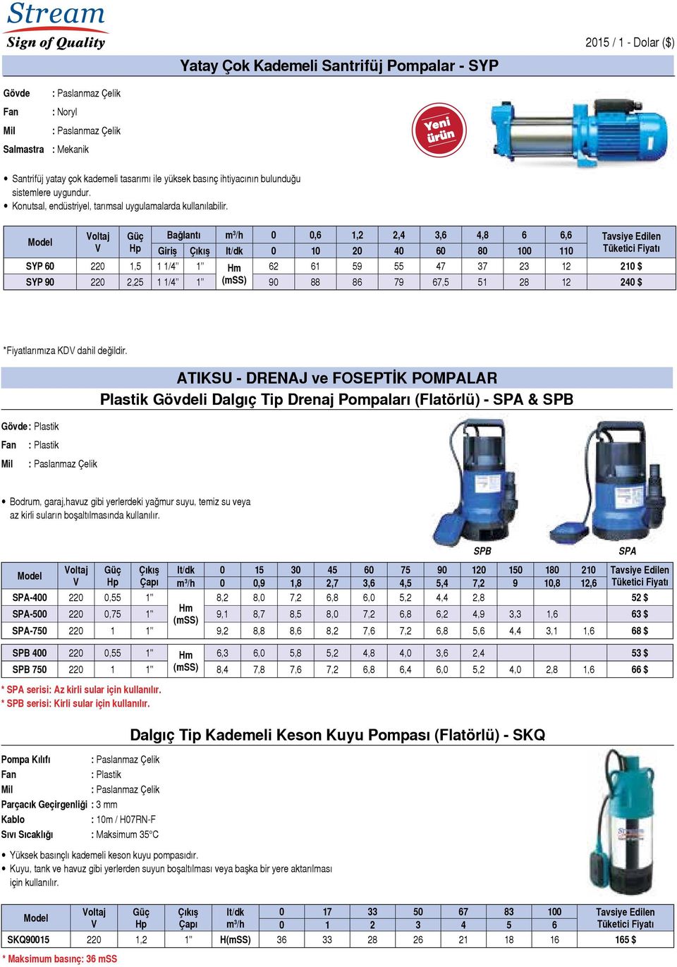 Bağlantı m 3 /h 0 0,6 1,2 2,4 3,6 4,8 6 6,6 Tavsiye Edilen Giriş Çıkış lt/dk 0 10 20 40 60 80 100 110 SYP 60 220 1,5 1 1/4 1 Hm 62 61 59 55 47 37 23 12 210 $ SYP 90 220 2,25 1 1/4 1 90 88 86 79 67,5