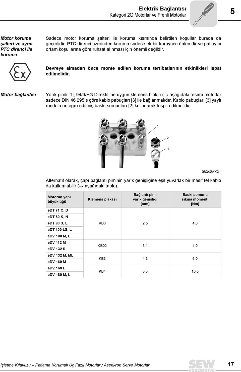 Devreye almadan önce monte edilen koruma tertibatlarının etkinlikleri ispat edilmelidir.