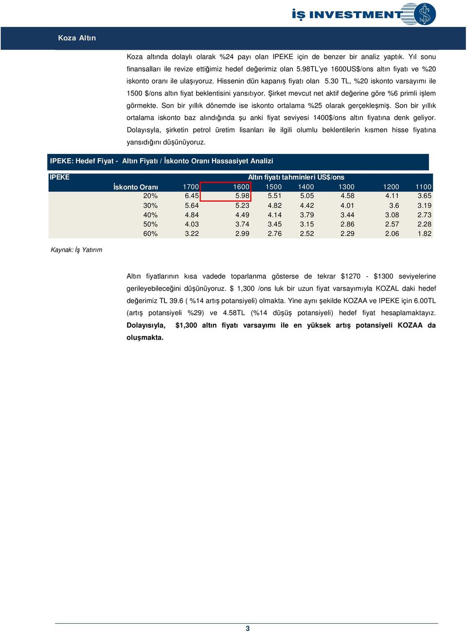 Şirket mevcut net aktif değerine göre %6 primli işlem görmekte. Son bir yıllık dönemde ise iskonto ortalama %25 olarak gerçekleşmiş.