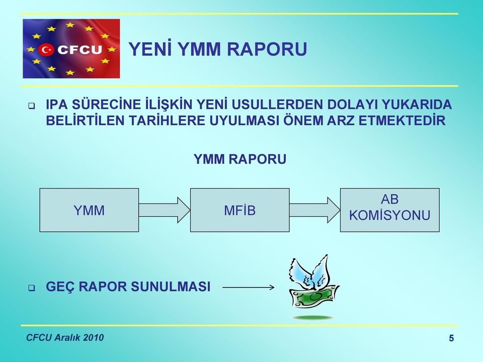 UYULMASI ÖNEM ARZ ETMEKTEDİR YMM RAPORU YMM