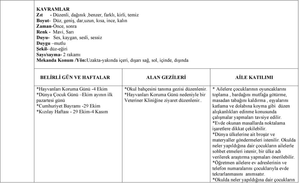 Çocuk Günü Ekim ayının ilk pazartesi günü *Cumhuriyet Bayramı -29 Ekim *Kızılay Haftası - 29 Ekim-4 Kasım *Okul bahçesini tanıma gezisi düzenlenir.