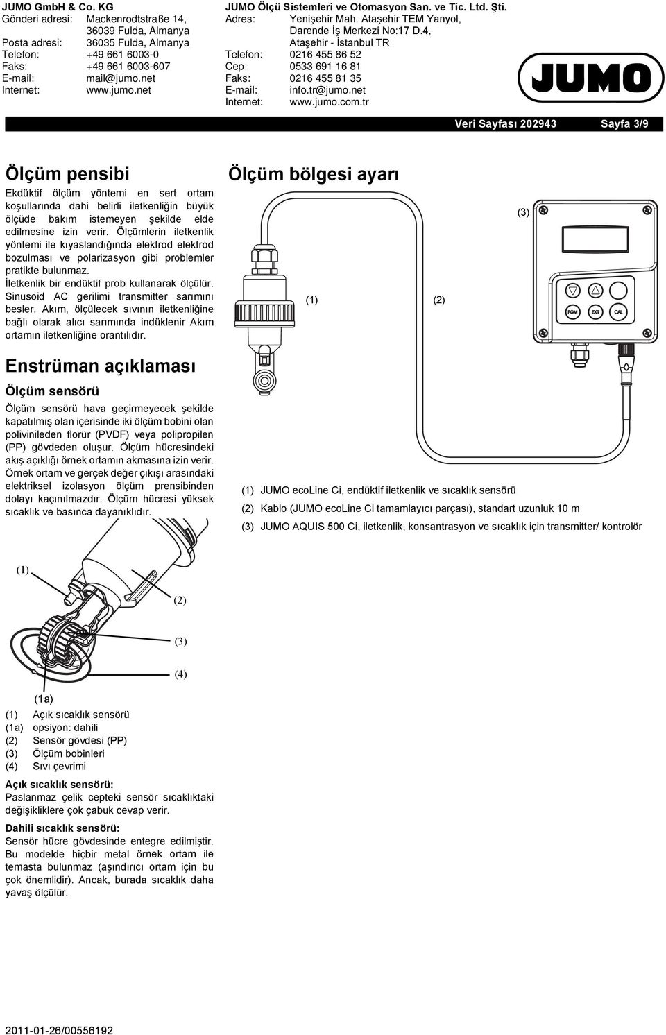 Sinusoid AC gerilimi transmitter sarımını besler. Akım, ölçülecek sıvının iletkenliğine bağlı olarak alıcı sarımında indüklenir Akım ortamın iletkenliğine orantılıdır.