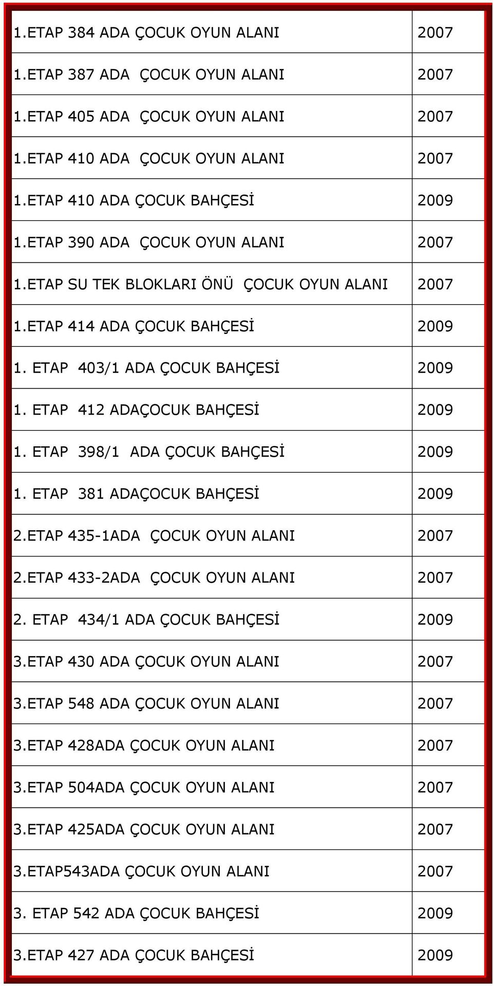 ETAP 398/1 ADA ÇOCUK 2009 1. ETAP 381 ADAÇOCUK 2009 2.ETAP 435-1ADA ÇOCUK OYUN ALANI 2007 2.ETAP 433-2ADA ÇOCUK OYUN ALANI 2007 2. ETAP 434/1 ADA ÇOCUK 2009 3.