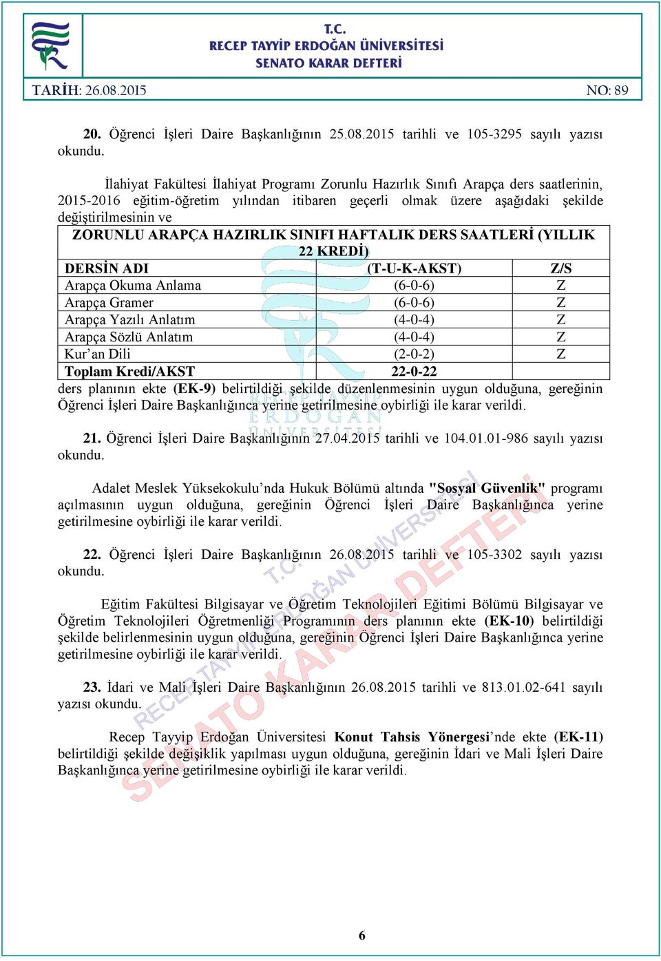 şekilde değiştirilmesinin ve ZORUNLU ARAPÇA HAZIRLIK SINIFI HAFTALIK DERS SAATLERİ (YILLIK 22 KREDİ) DERSİN ADI (T-U-K-AKST) Z/S Arapça Okuma Anlama (6-0-6) Z Arapça Gramer (6-0-6) Z Arapça Yazılı