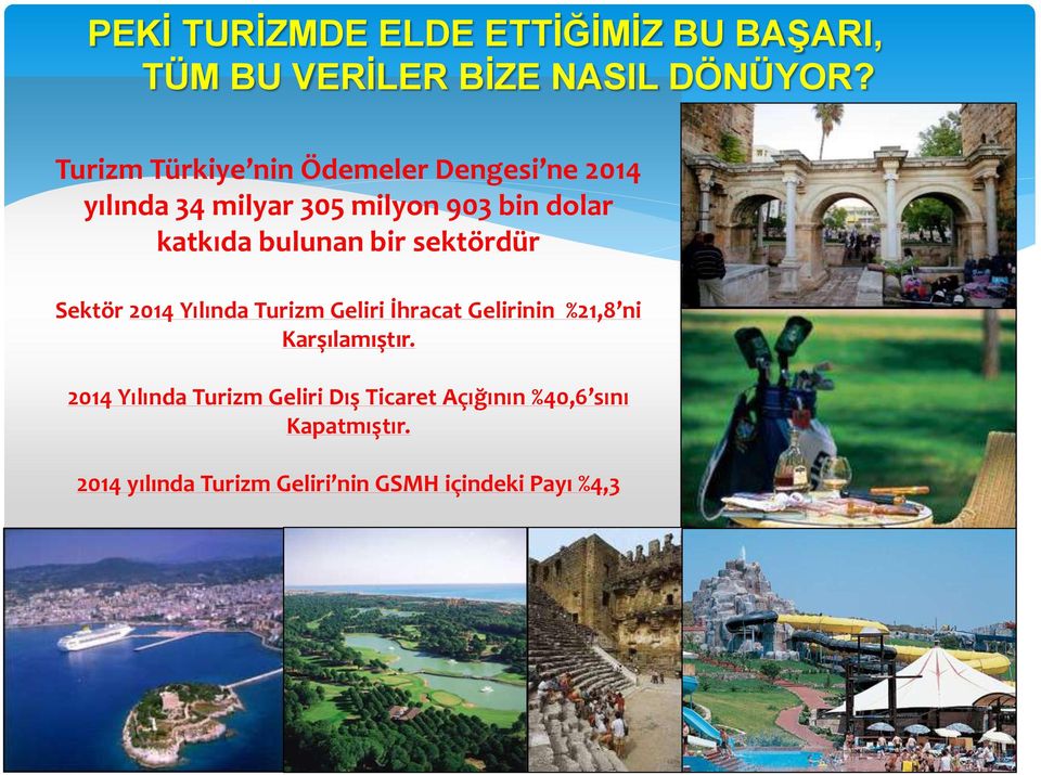 bulunan bir sektördür Sektör 2014 Yılında Turizm Geliri İhracat Gelirinin %21,8 ni Karşılamıştır.