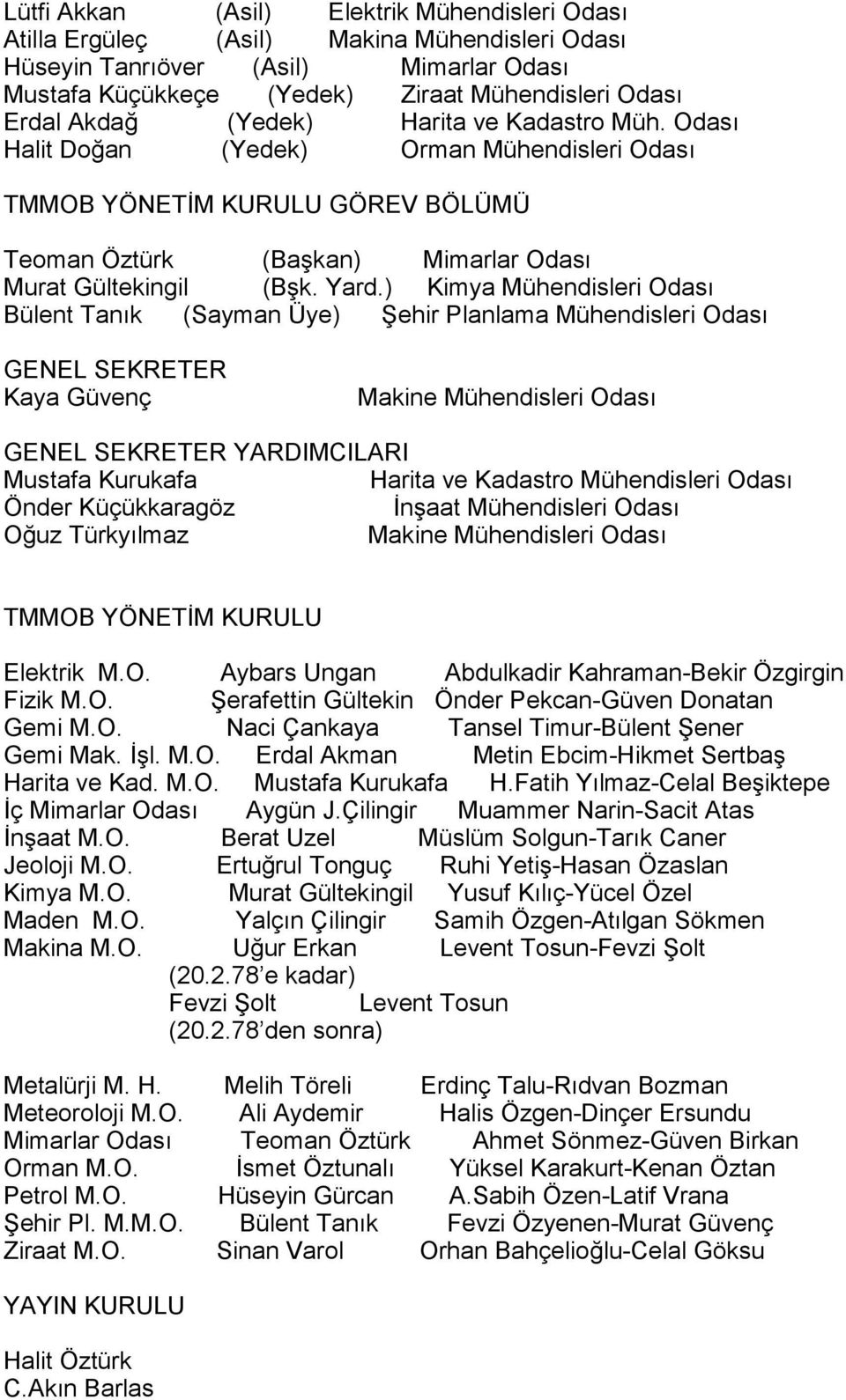 ) Kimya Mühendisleri Odasõ Bülent Tanõk (Sayman Üye) Şehir Planlama Mühendisleri Odasõ GENEL SEKRETER Kaya Güvenç Makine Mühendisleri Odasõ GENEL SEKRETER YARDIMCILARI Mustafa Kurukafa Harita ve