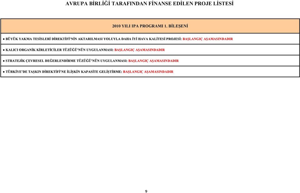 BAŞLANGIÇ AŞAMASINDADIR KALICI ORGANİK KİRLETİCİLER TÜZÜĞÜ NÜN UYGULANMASI: BAŞLANGIÇ