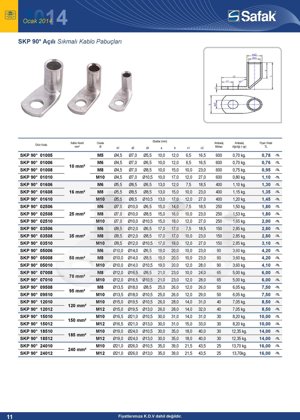 1,10 - SKP 90 01606 M6 Ø5,5 Ø8,5 Ø6,5 13,0 12,0 7,5 18,5 00 1,10 kg. 1,30 - SKP 90 01608 16 M8 Ø5,5 Ø8,5 Ø8,5 13,0 15,0 10,0 23,0 00 1,15 kg.