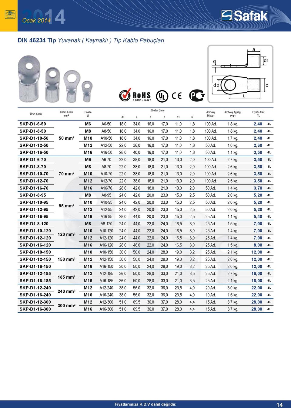 1,0 kg. 2,60 - SKP-D1-16-50 M16 A16-50 28,0 0,0 16,0 17,0 11,0 1,8 50 Ad. 1,1 kg. 3,50 - SKP-D1-6-70 M6 A6-70 22,0 38,0 18,0 21,0 13,0 2,0 100 Ad. 2,7 kg.