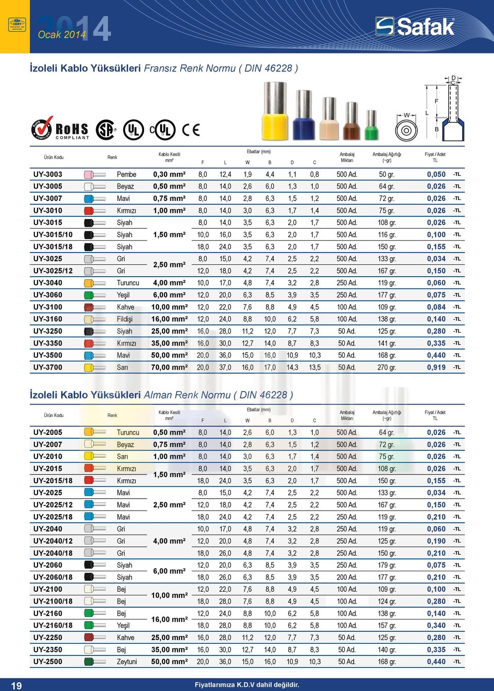 0,026 - UY-3015 Siyah 8,0 1,0 3,5 6,3 2,0 1,7 500 Ad. 108 gr. 0,026 - UY-3015/10 Siyah 1,50 10,0 16,0 3,5 6,3 2,0 1,7 500 Ad. 116 gr. 0,100 - UY-3015/18 Siyah 18,0 2,0 3,5 6,3 2,0 1,7 500 Ad. 150 gr.