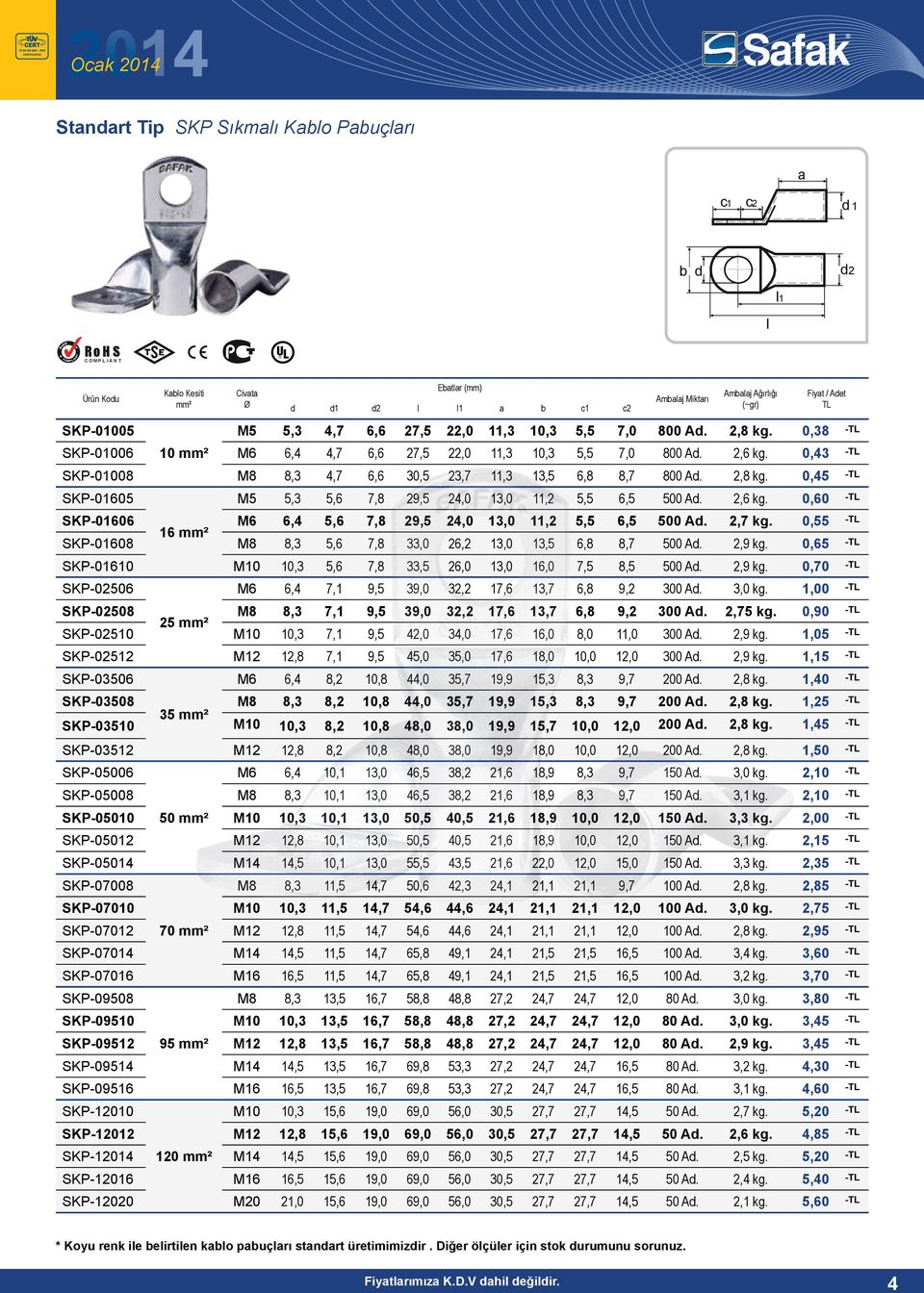 0,38 - SKP-01008 M8 8,3,7 6,6 30,5 23,7 11,3 13,5 6,8 8,7 800 Ad. 2,8 kg. 0,5 - SKP-01605 M5 5,3 5,6 7,8 29,5 2,0 13,0 11,2 5,5 6,5 500 Ad. 2,6 kg.