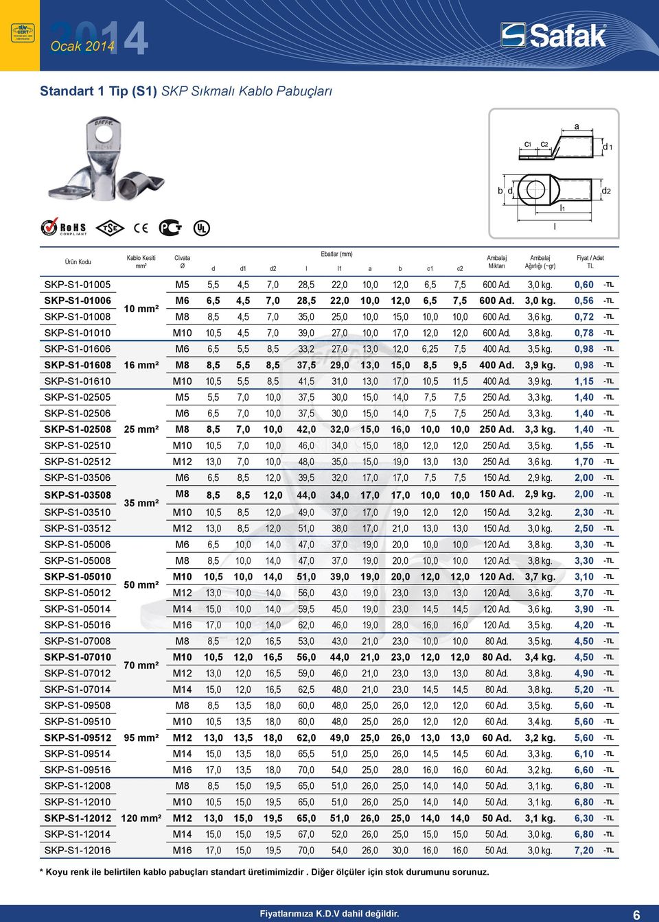 0,56-10 SKP-S1-01008 M8 8,5,5 7,0 35,0 25,0 10,0 15,0 10,0 10,0 600 Ad. 3,6 kg. 0,72 - M5 5,5,5 7,0 28,5 22,0 10,0 12,0 6,5 7,5 600 Ad. 3,0 kg.