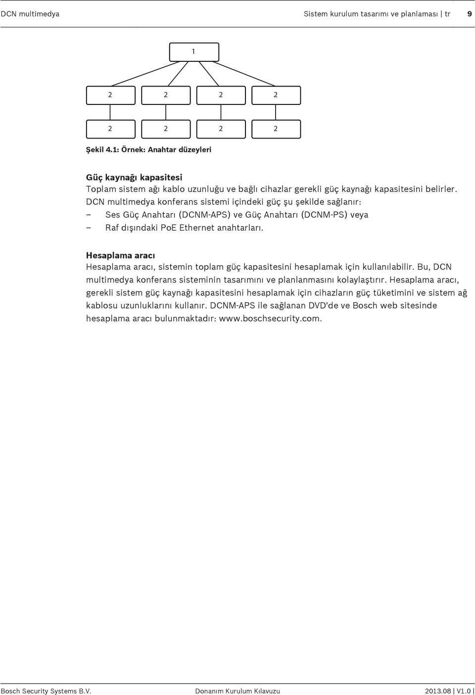 DCN multimedya konferans sistemi içindeki güç şu şekilde sağlanır: Ses Güç Anahtarı (DCNM APS) ve Güç Anahtarı (DCNM PS) veya Raf dışındaki PoE Ethernet anahtarları.