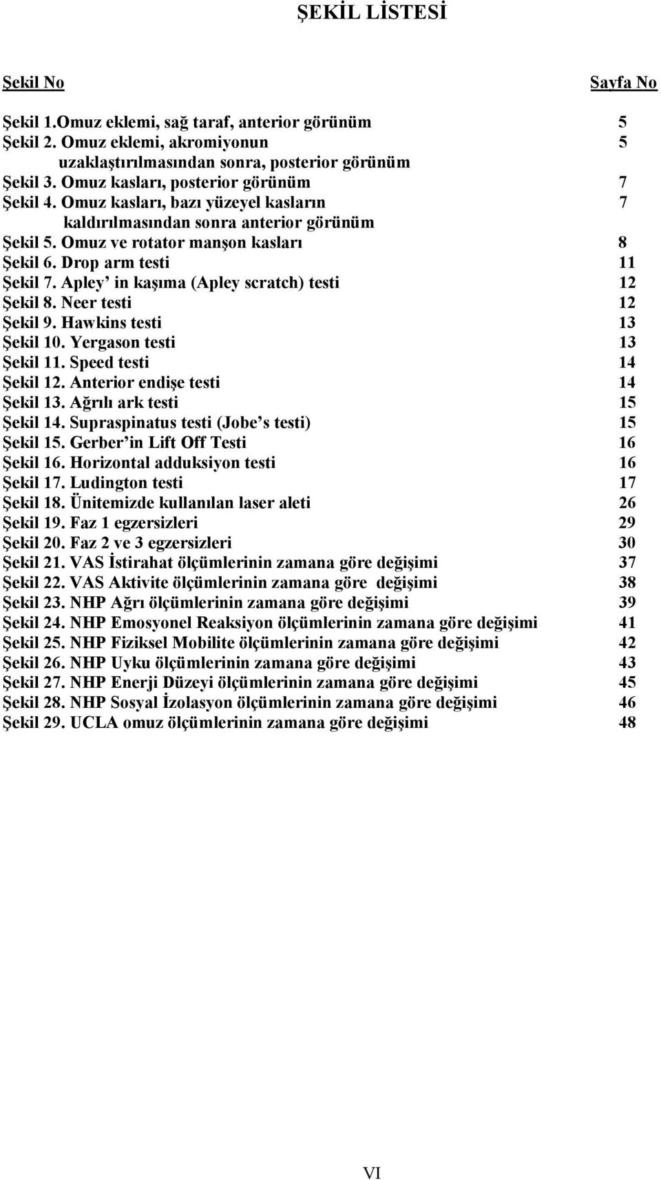 Apley in kaşıma (Apley scratch) testi 12 Şekil 8. Neer testi 12 Şekil 9. Hawkins testi 13 Şekil 10. Yergason testi 13 Şekil 11. Speed testi 14 Şekil 12. Anterior endişe testi 14 Şekil 13.