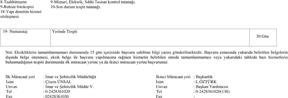 Başvuru esnasında yukarıda belirtilen belgelerin dışında belge istenmesi, eksik belge ile başvuru yapılmasına rağmen hizmetin belirtilen sürede tamamlanmaması veya yukarıdaki tabloda bazı hizmetlerin