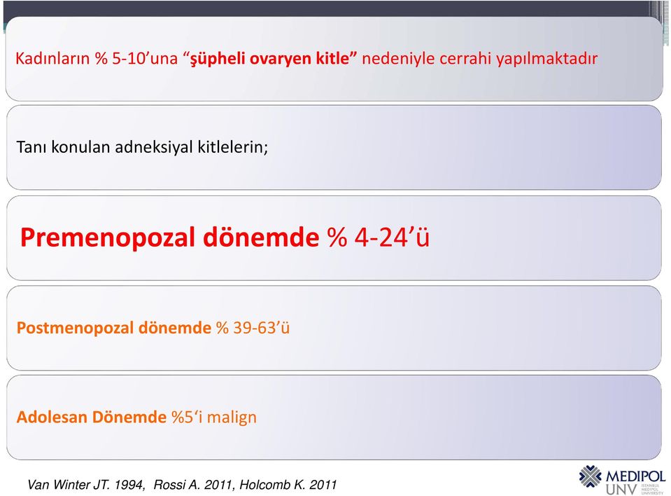 dönemde % 4 24 ü Postmenopozal dönemde % 39 63 ü Adolesan