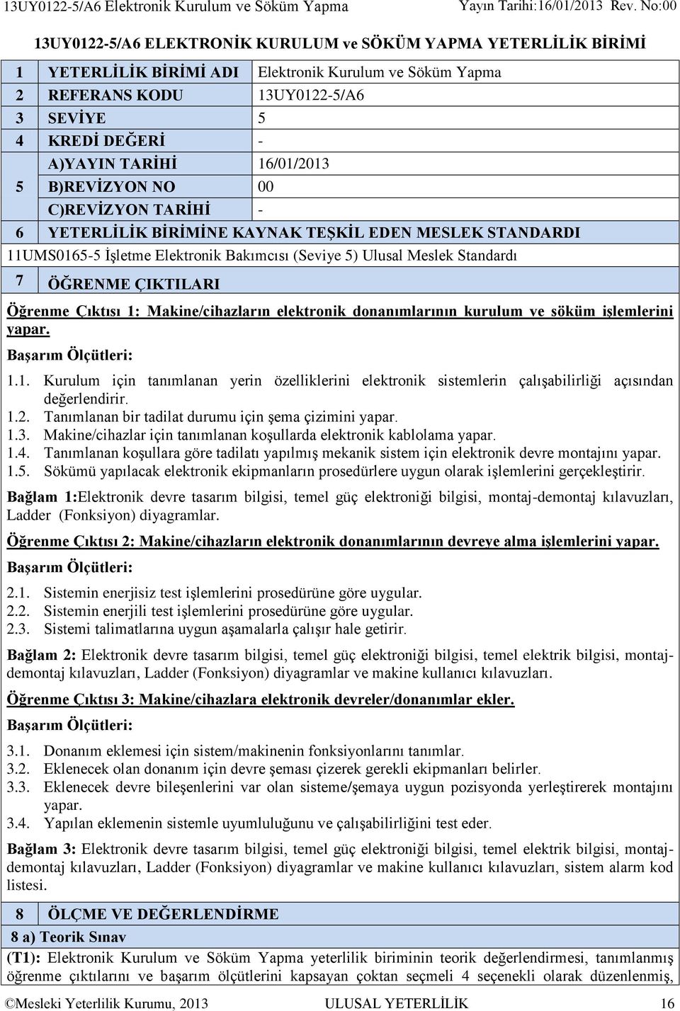 Bakımcısı (Seviye 5) Ulusal Meslek Standardı 7 ÖĞRENME ÇIKTILARI Öğrenme Çıktısı 1: Makine/cihazların elektronik donanımlarının kurulum ve söküm işlemlerini yapar. 1.1. Kurulum için tanımlanan yerin özelliklerini elektronik sistemlerin çalışabilirliği açısından değerlendirir.