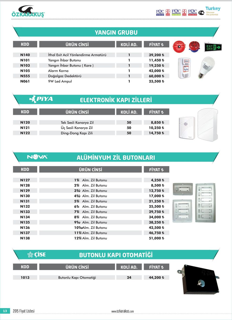 ELEKTRONİK KAPI ZİLLERİ KOLİ AD.