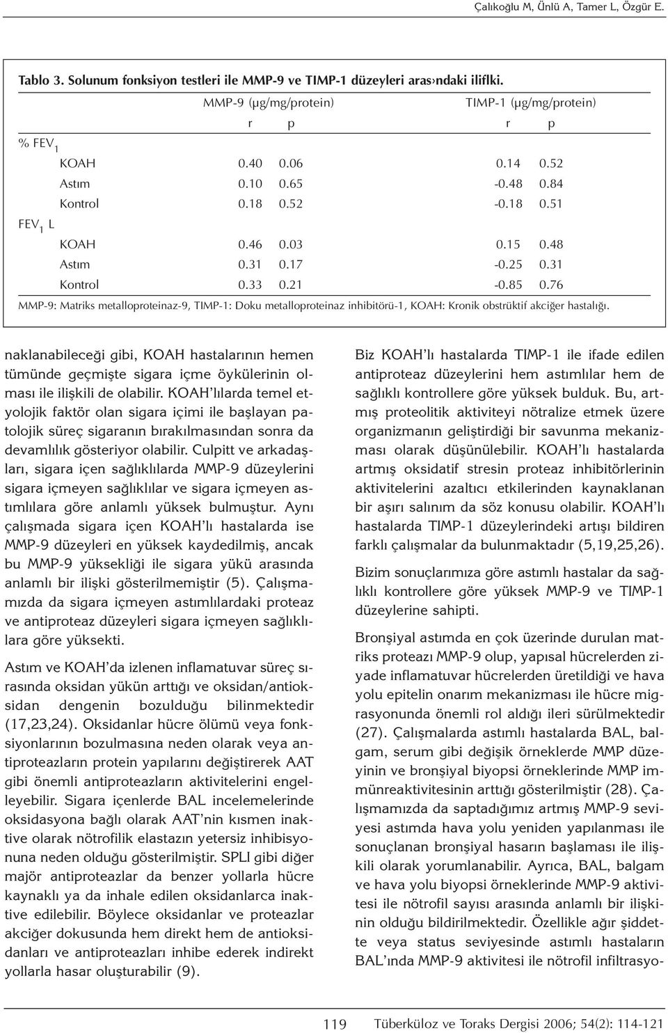 76 MMP-9: Matriks metalloproteinaz-9, TIMP-1: Doku metalloproteinaz inhibitörü-1, KOAH: Kronik obstrüktif akciğer hastalığı.