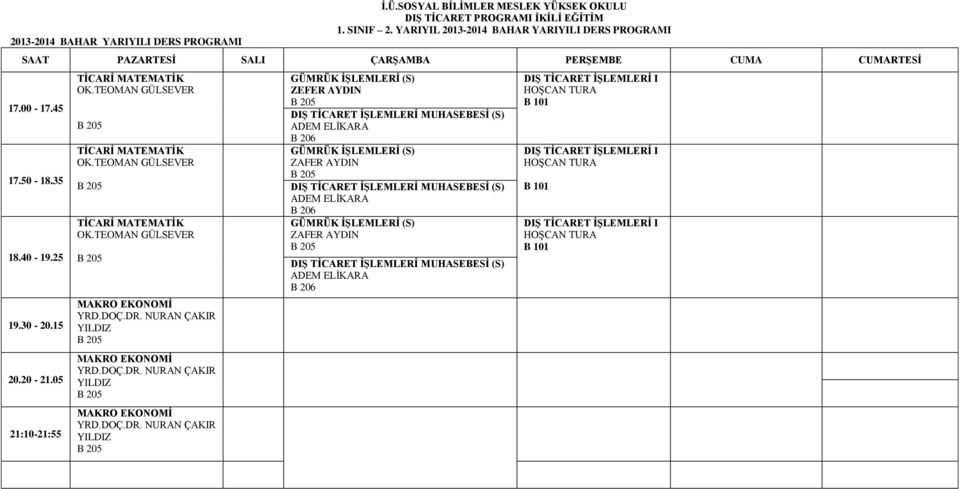 20-21.05 21:10-21:55 TİCARİ MATEMATİK TİCARİ MATEMATİK TİCARİ MATEMATİK YRD.DOÇ.DR.