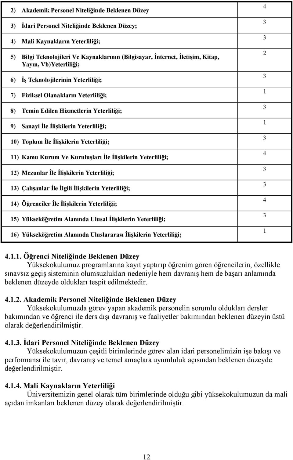 Đlişkilerin Yeterliliği; 11) Kamu Kurum Ve Kuruluşları Đle Đlişkilerin Yeterliliği; 12) Mezunlar Đle Đlişkilerin Yeterliliği; 1) Çalışanlar Đle Đlgili Đlişkilerin Yeterliliği; 14) Öğrenciler Đle