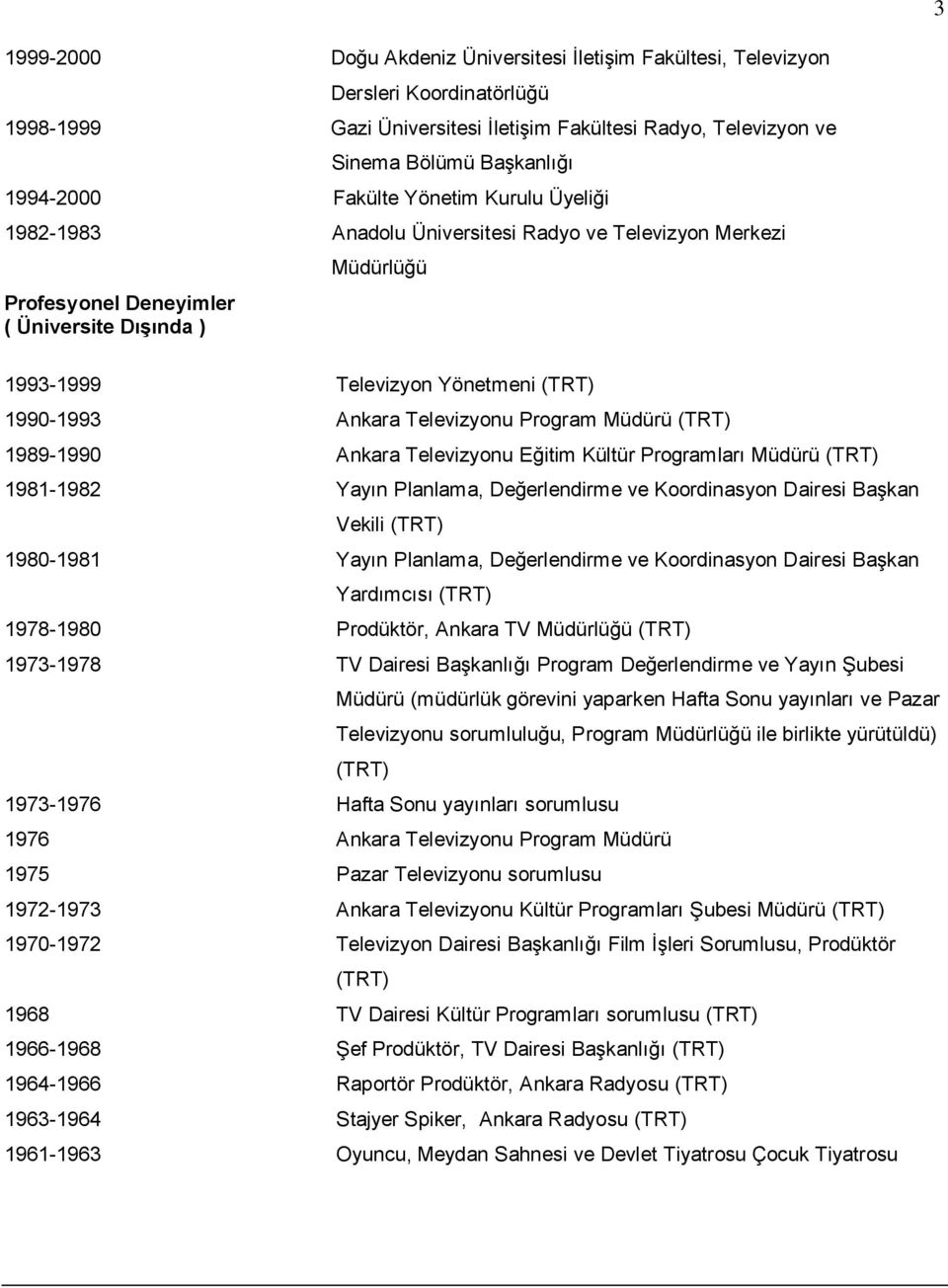 Televizyonu Program Müdürü (TRT) 1989-1990 Ankara Televizyonu Eğitim Kültür Programları Müdürü (TRT) 1981-1982 Yayın Planlama, Değerlendirme ve Koordinasyon Dairesi Başkan Vekili (TRT) 1980-1981