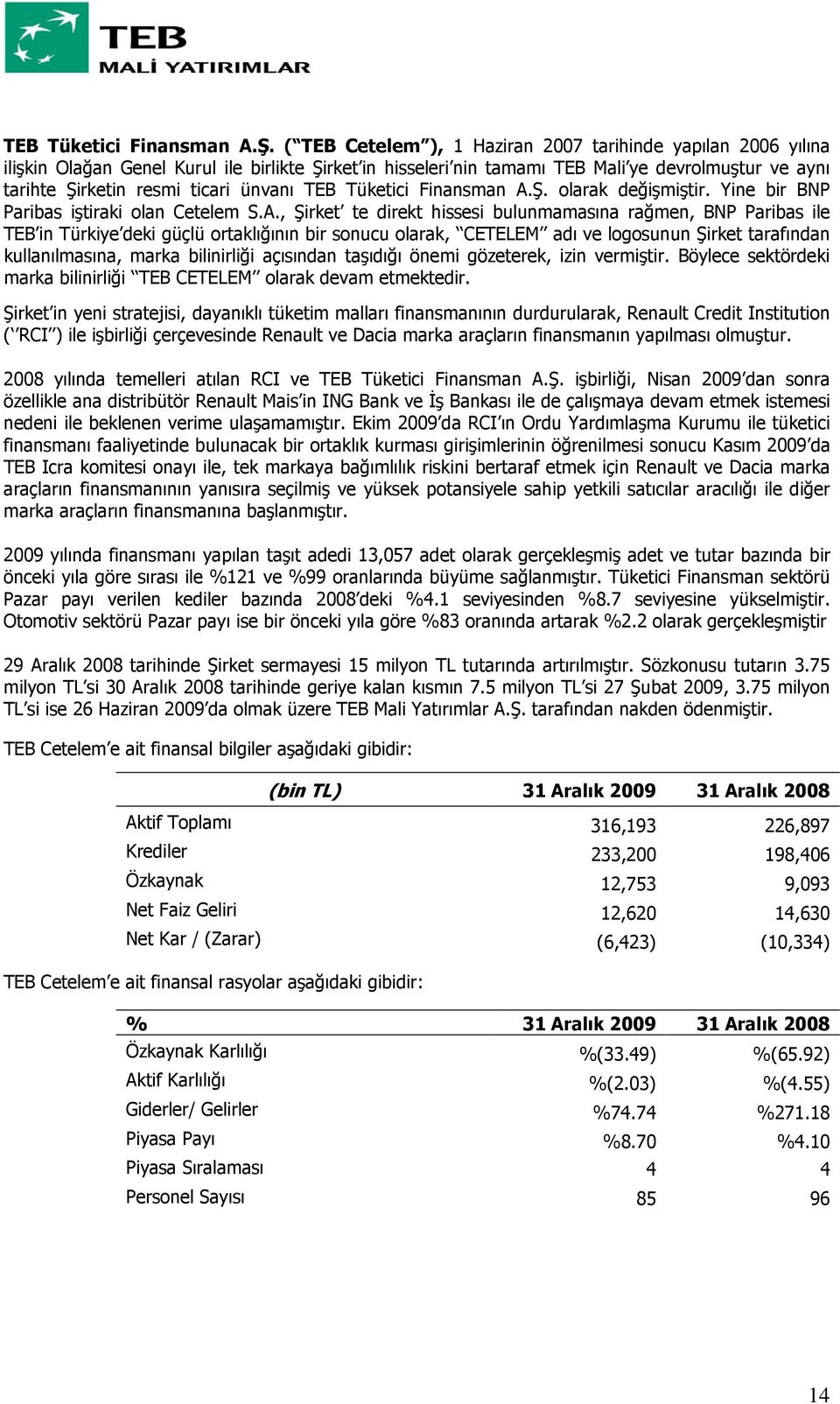 ünvanı  olarak değişmiştir. Yine bir BNP Paribas iştiraki olan Cetelem S.A.