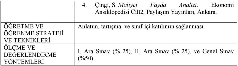 ÖĞRETME VE ÖĞRENME STRATEJİ VE TEKNİKLERİ ÖLÇME VE DEĞERLENDİRME