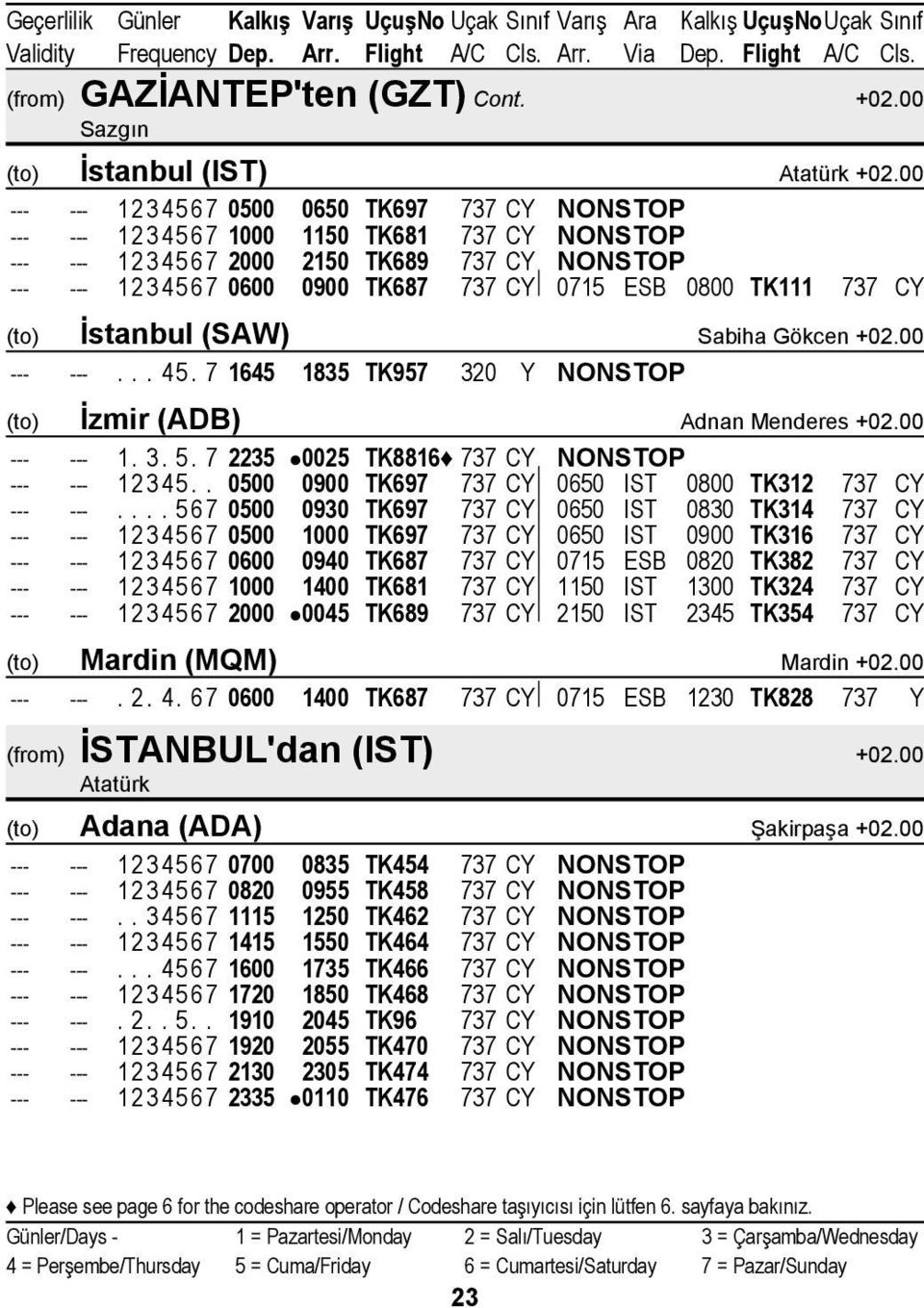 0800 TK111 737 CY (to) İstanbul (SAW) Sabiha Gökcen +02.00 --- ---... 4 5. 7 1645 1835 TK957 320 Y NONSTOP (to) İzmir (ADB) Adnan Menderes +02.00 --- --- 1. 3. 5. 7 2235 0025 TK8816 737 CY NONSTOP --- --- 12345.